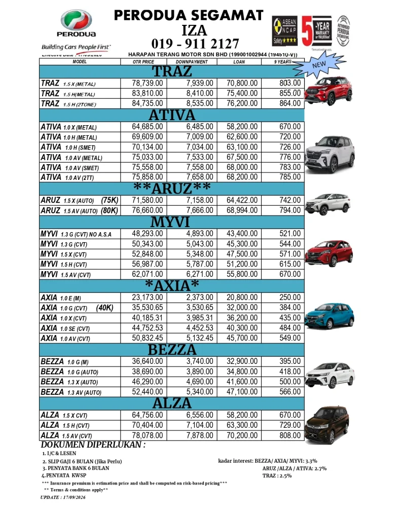 perodua segamat Johor